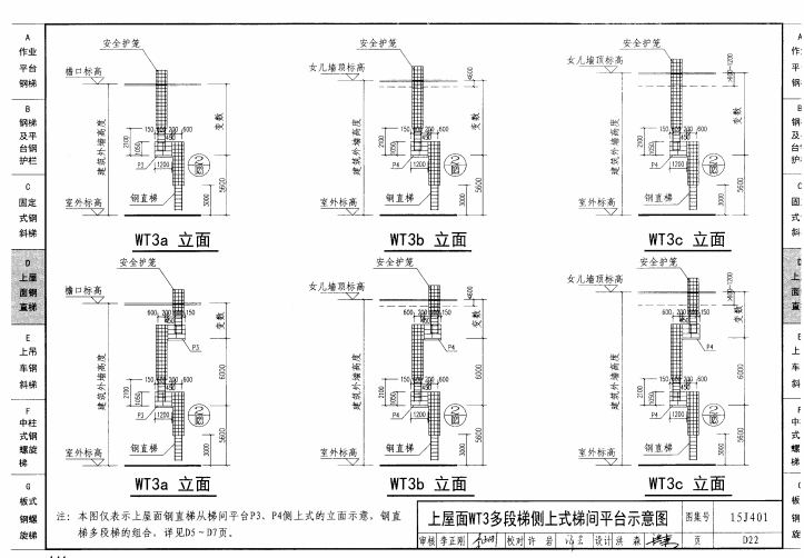 鋼直梯